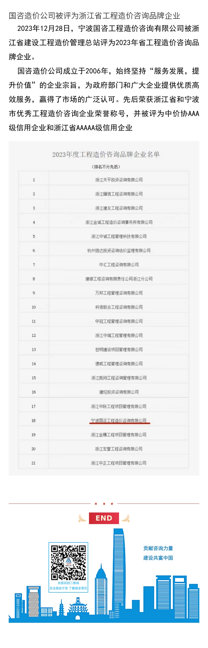 國咨造價公司被評爲浙江省工(gōng)程造價咨詢品牌企業.jpg
