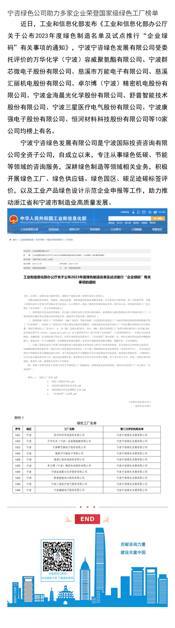 甯咨綠色公司助力多家企業榮登國家級綠色工(gōng)廠榜單.jpg